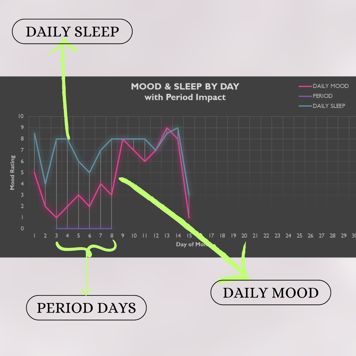 Mood Tracker (Excel)