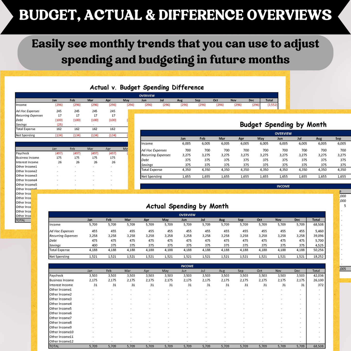 BUNDLE Personal Financial Statement with Budget Template (Excel)