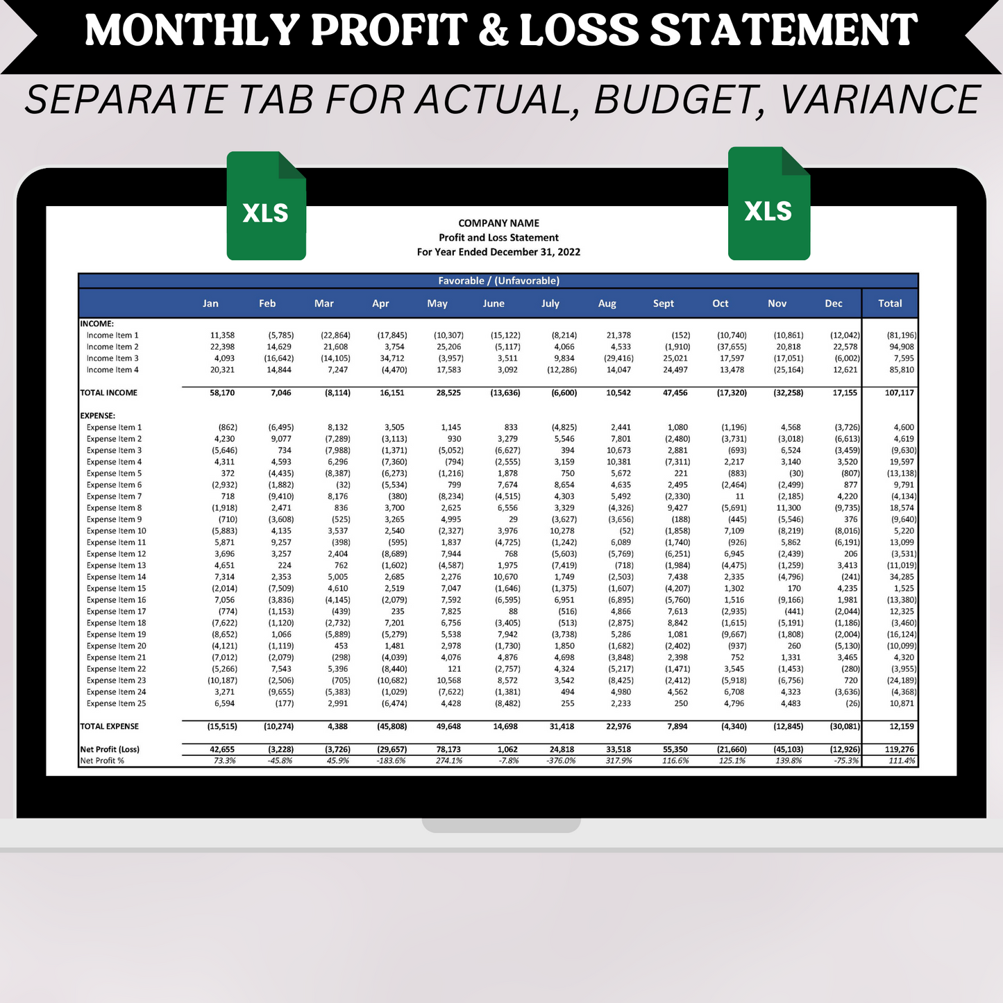Monthly Profit & Loss with Actual, Budget & Variance (Excel)