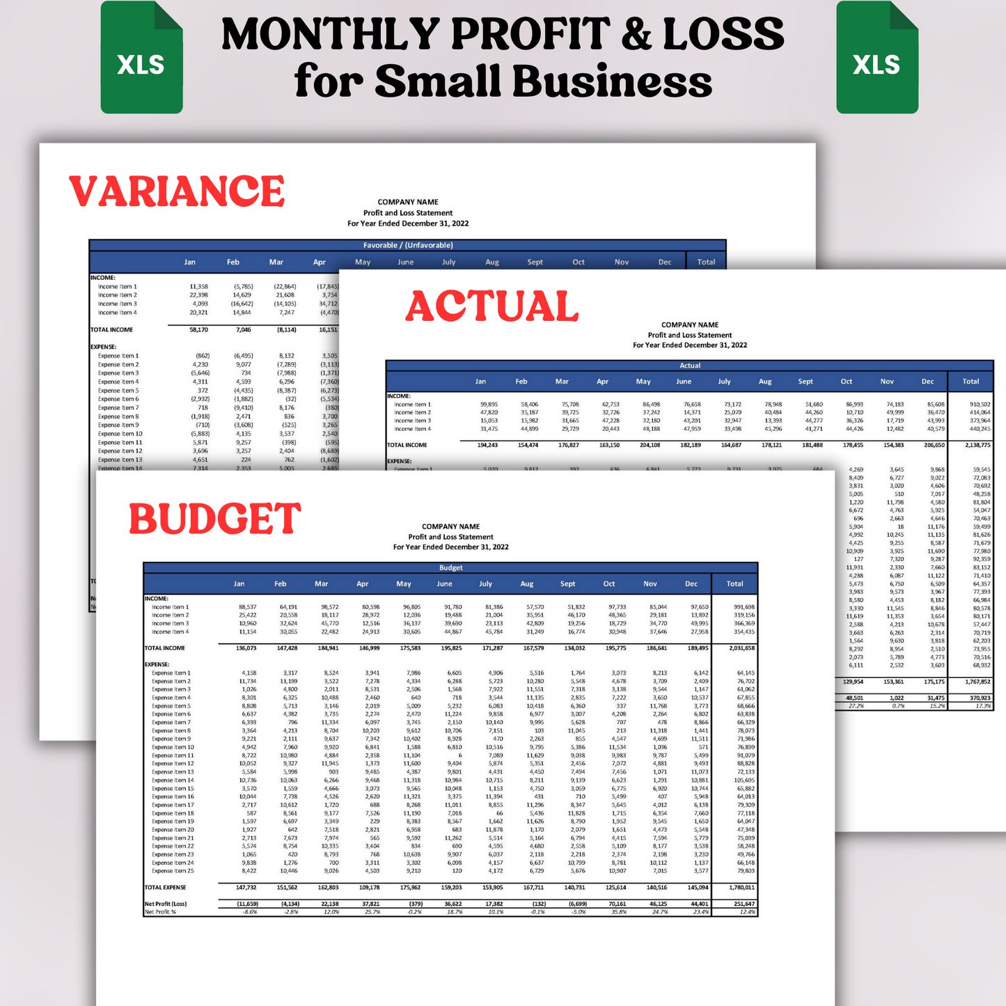 Monthly Profit & Loss with Actual, Budget & Variance (Excel)
