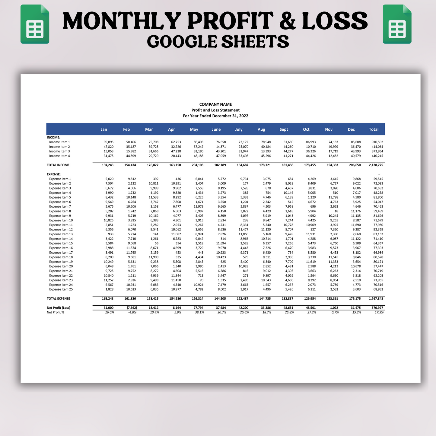 Monthly Profit & Loss (Google Sheets)