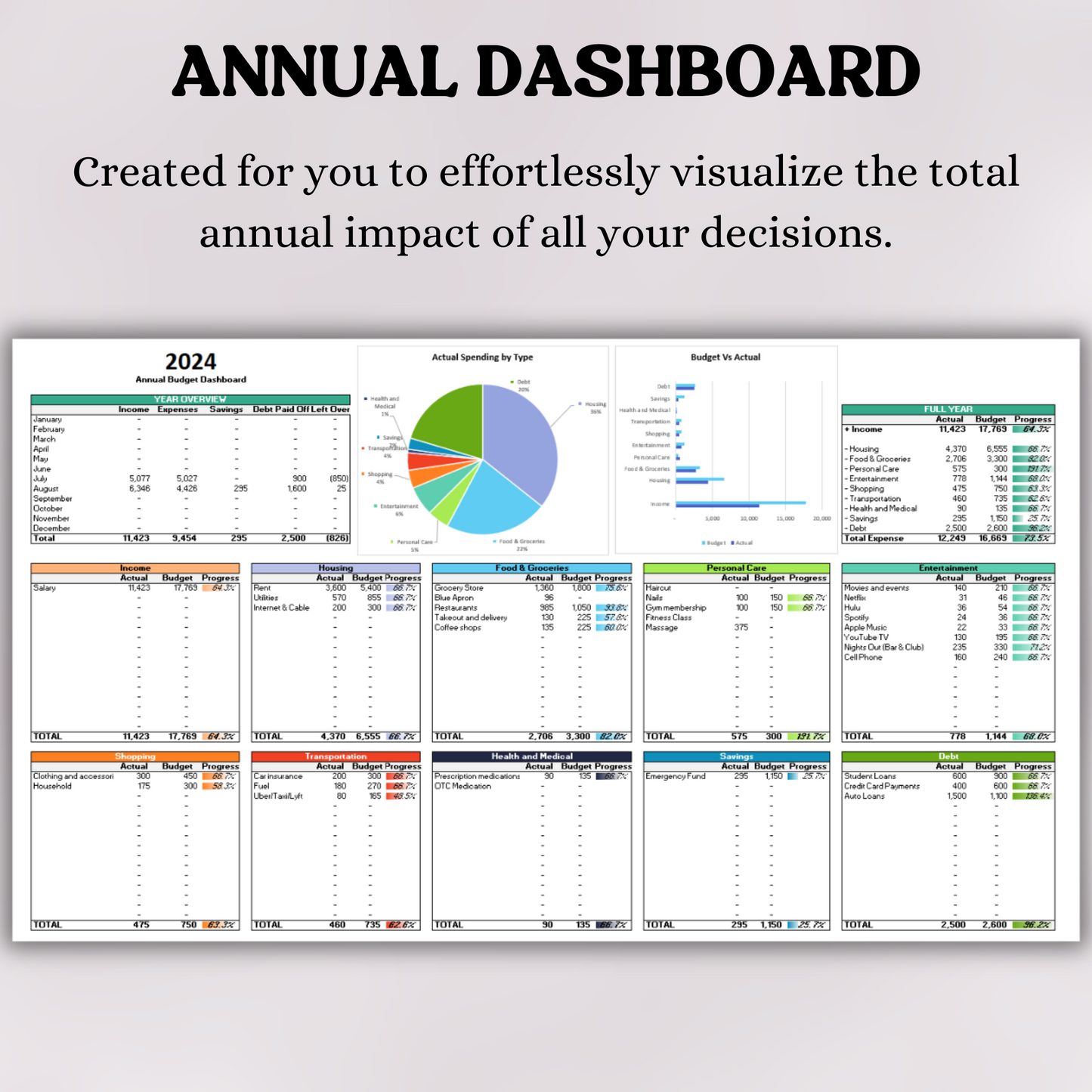 Budget Planner with Subscription, Debt & Savings Tracking