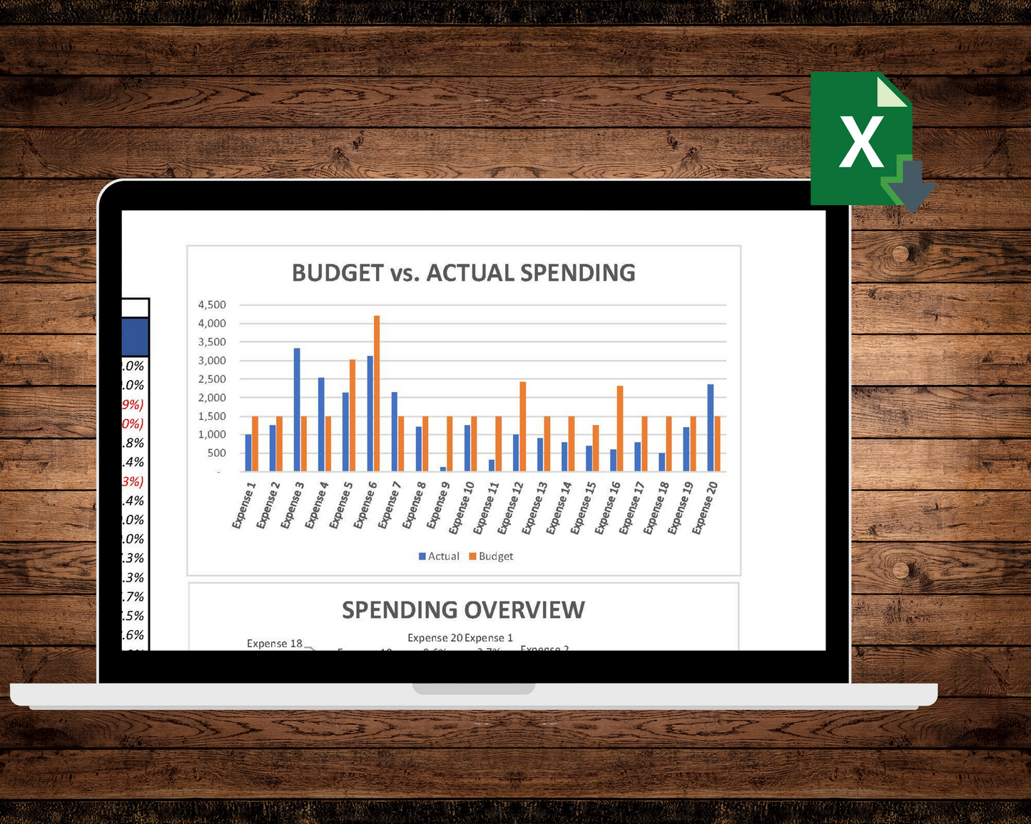 Simple Budget Template (Excel)