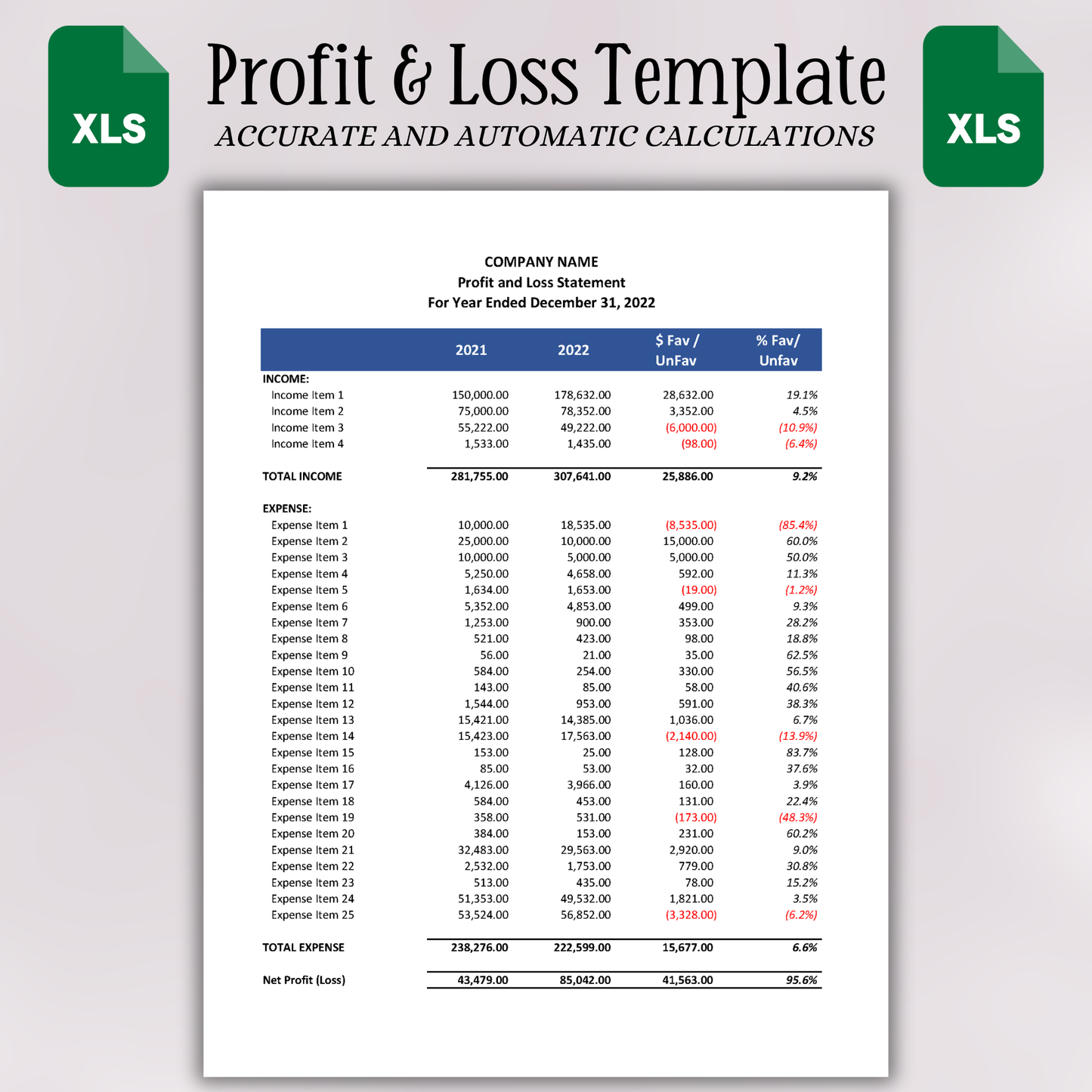 Profit & Loss Statement with Prior Year without Cost of Goods Sold (Excel)
