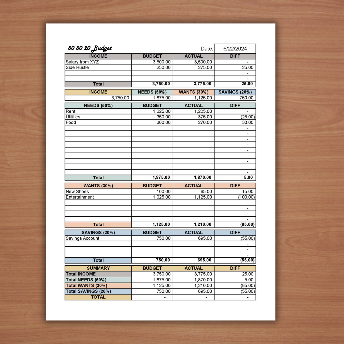 Printable Budget (Excel, Google Sheets, & PDF)