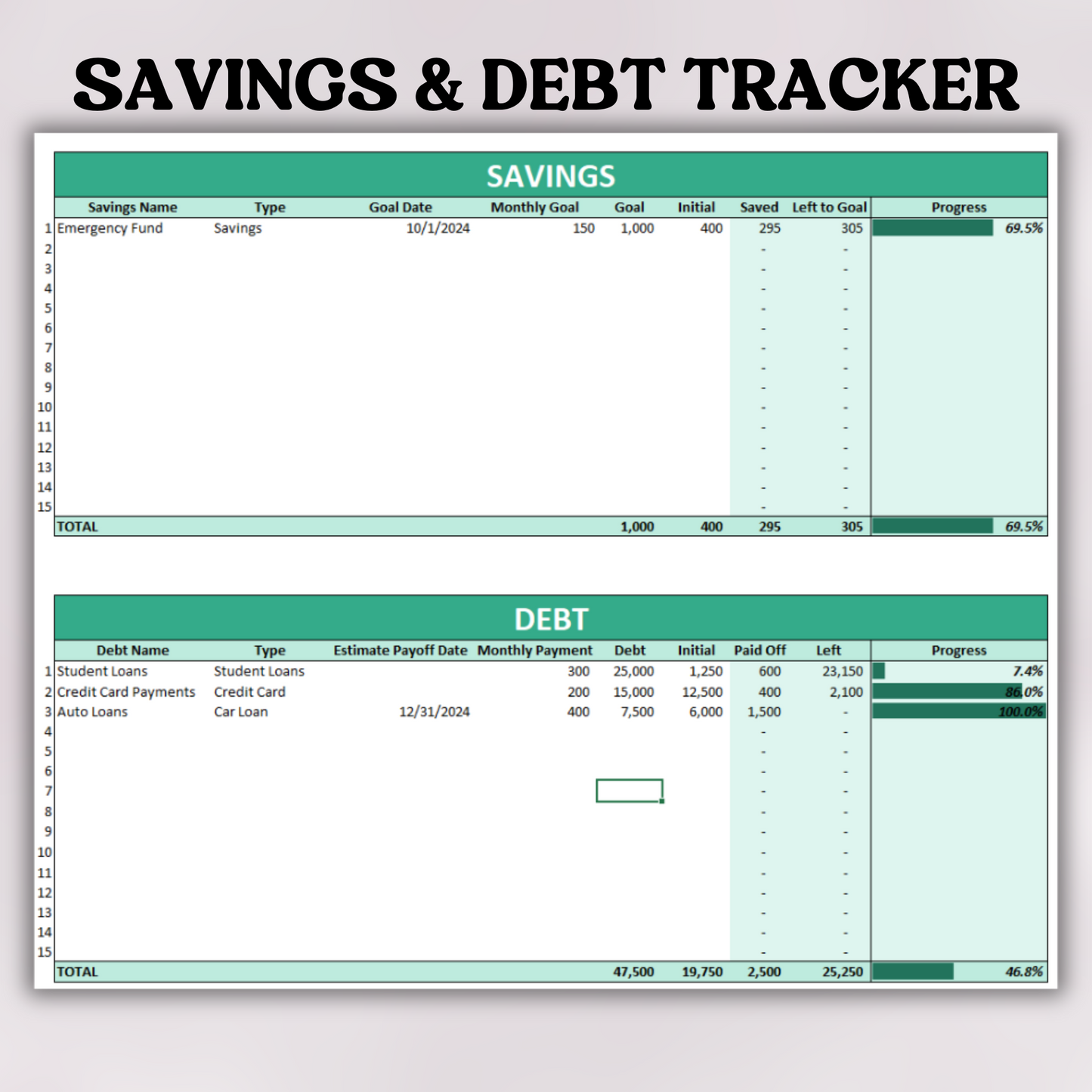Budget Planner with Subscription, Debt & Savings Tracking
