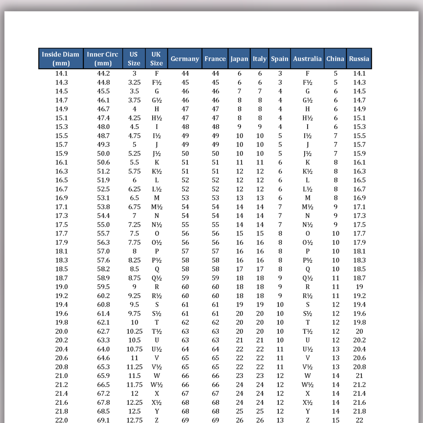 Printable Ring Size Conversion Chart | International Ring Size Guide