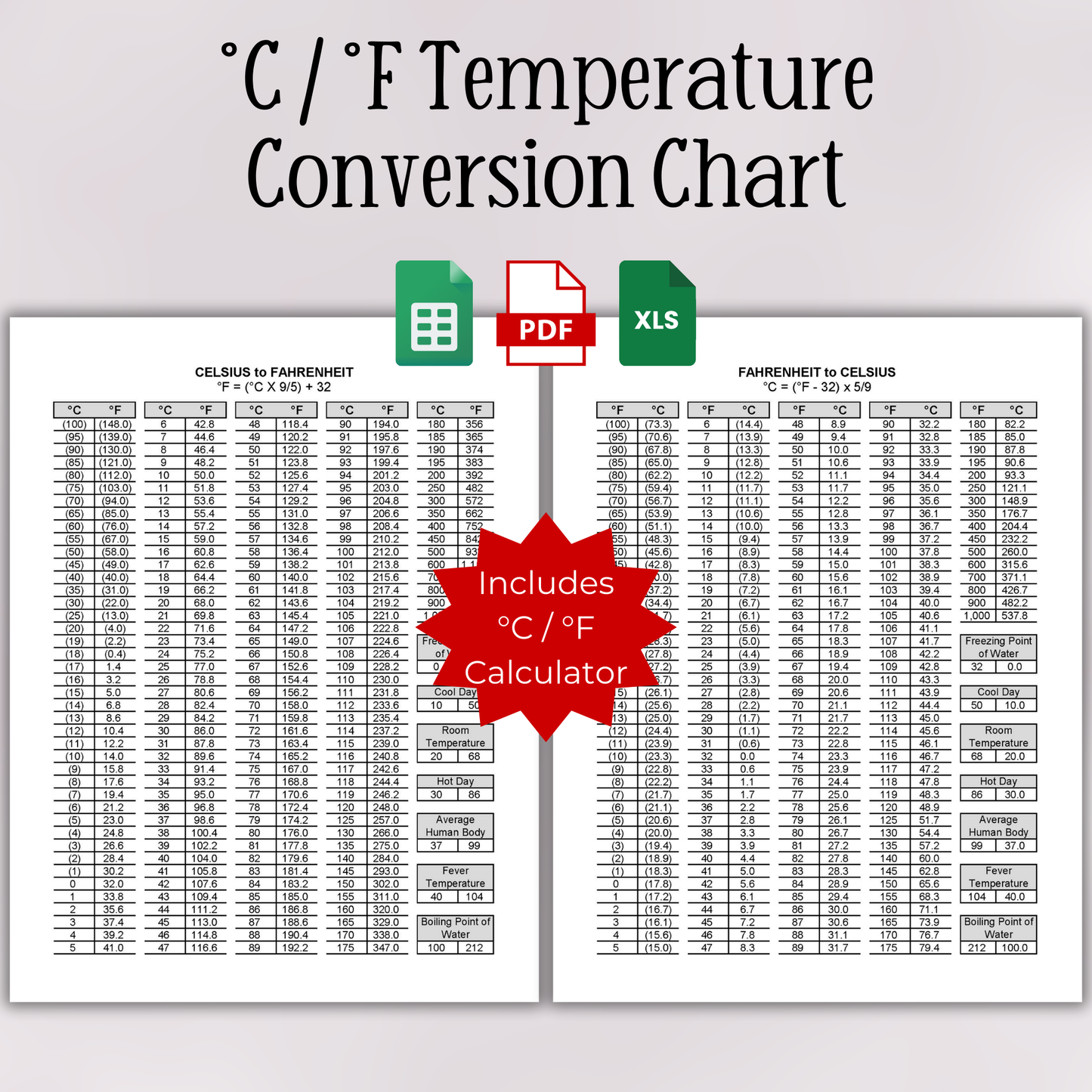 Printable Temperature Conversion Chart | Fahrenheit to Celsius and Celsius to Fahrenheit Temperature Chart | Convert Temperature Table