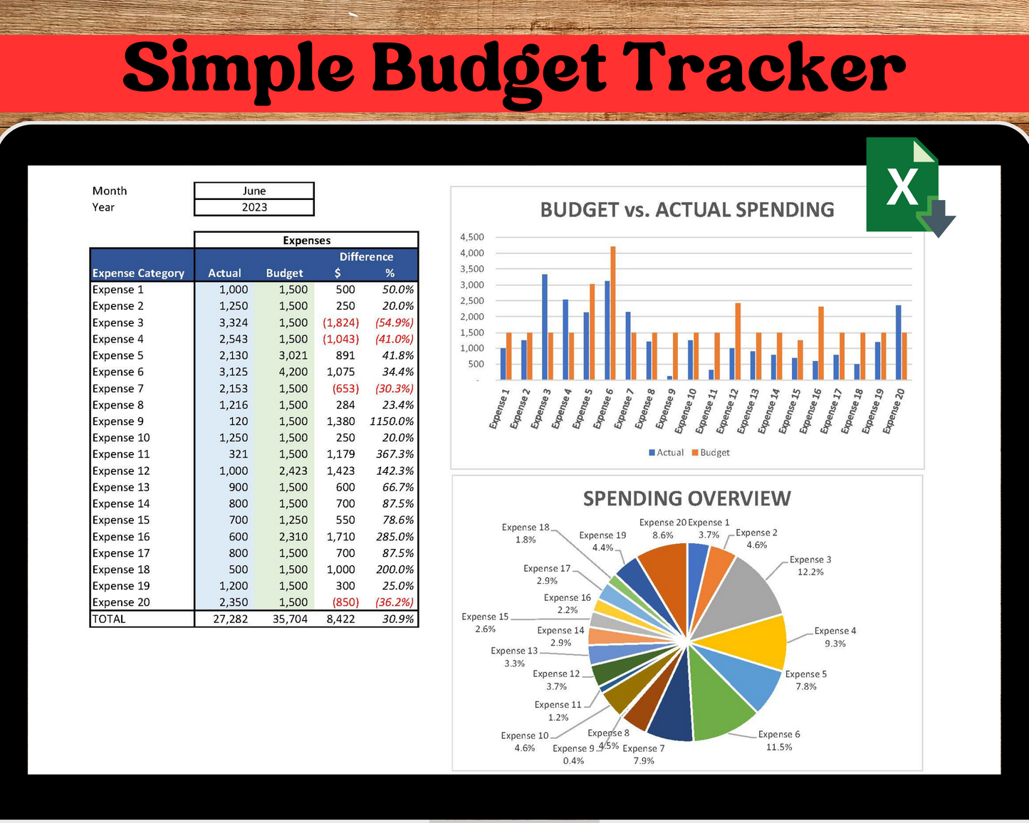 Simple Budget Template (Excel)