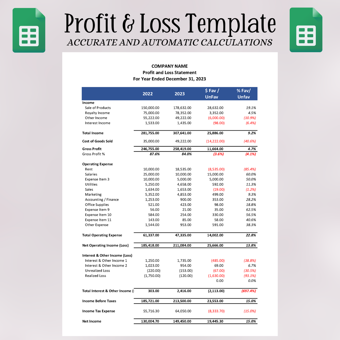 Profit & Loss Statement with Prior Year with Cost of Goods Sold (Google Sheets)