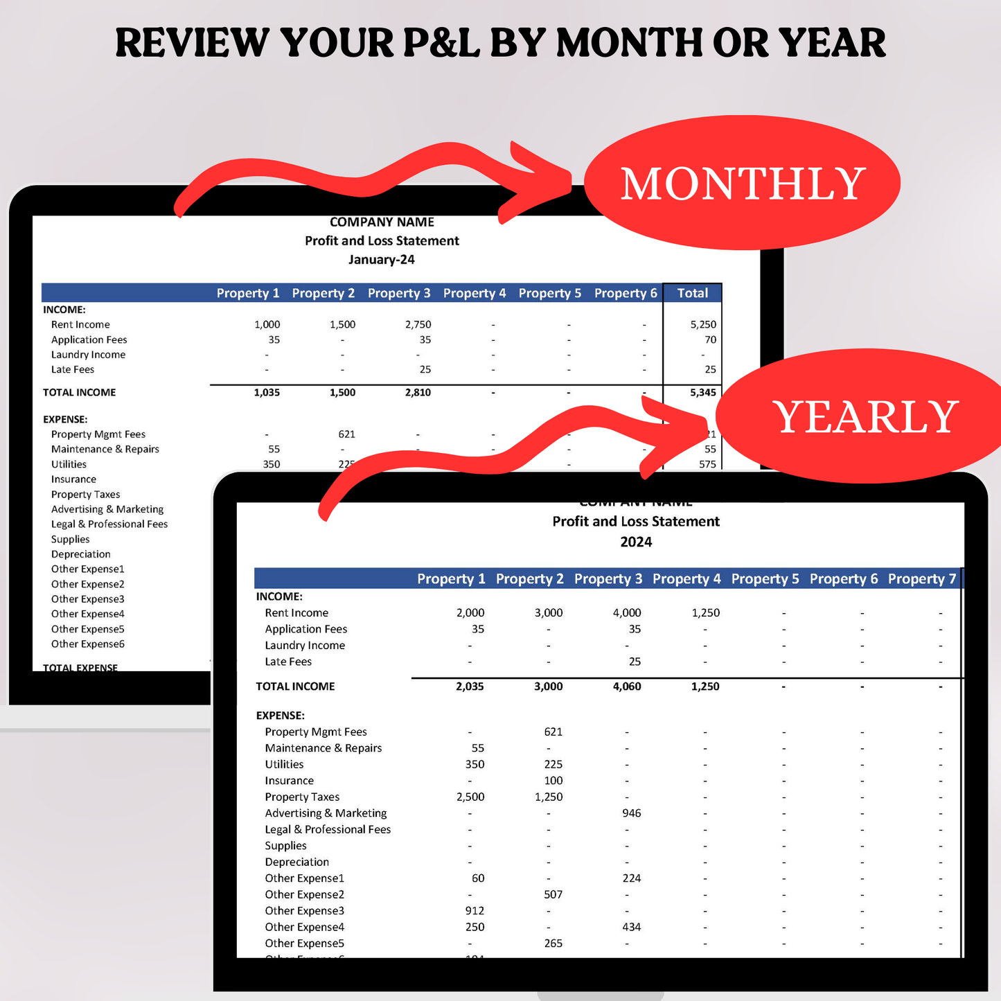 Rental Property With Transactional Data