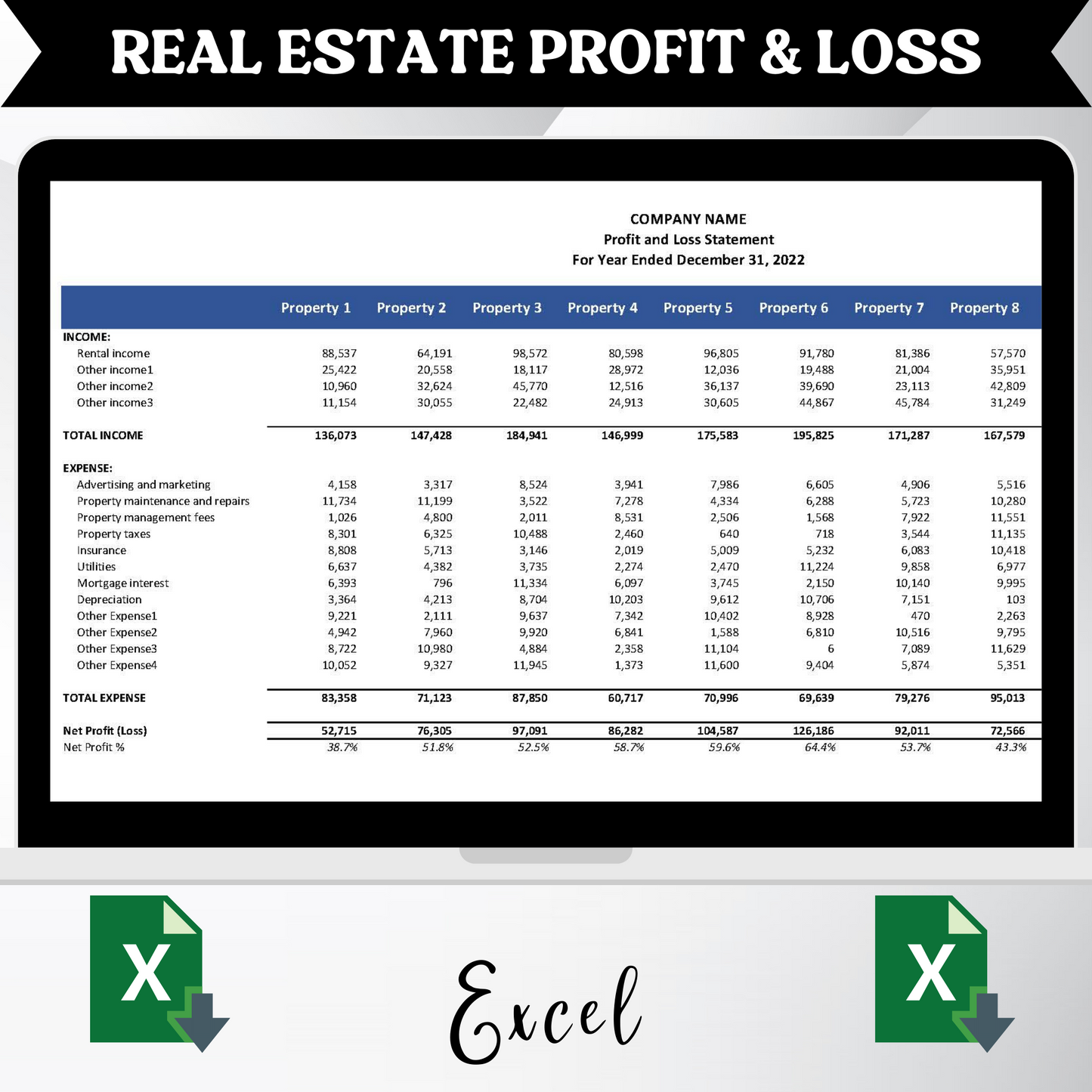 Rental Property Profit and Loss Statement (Excel)