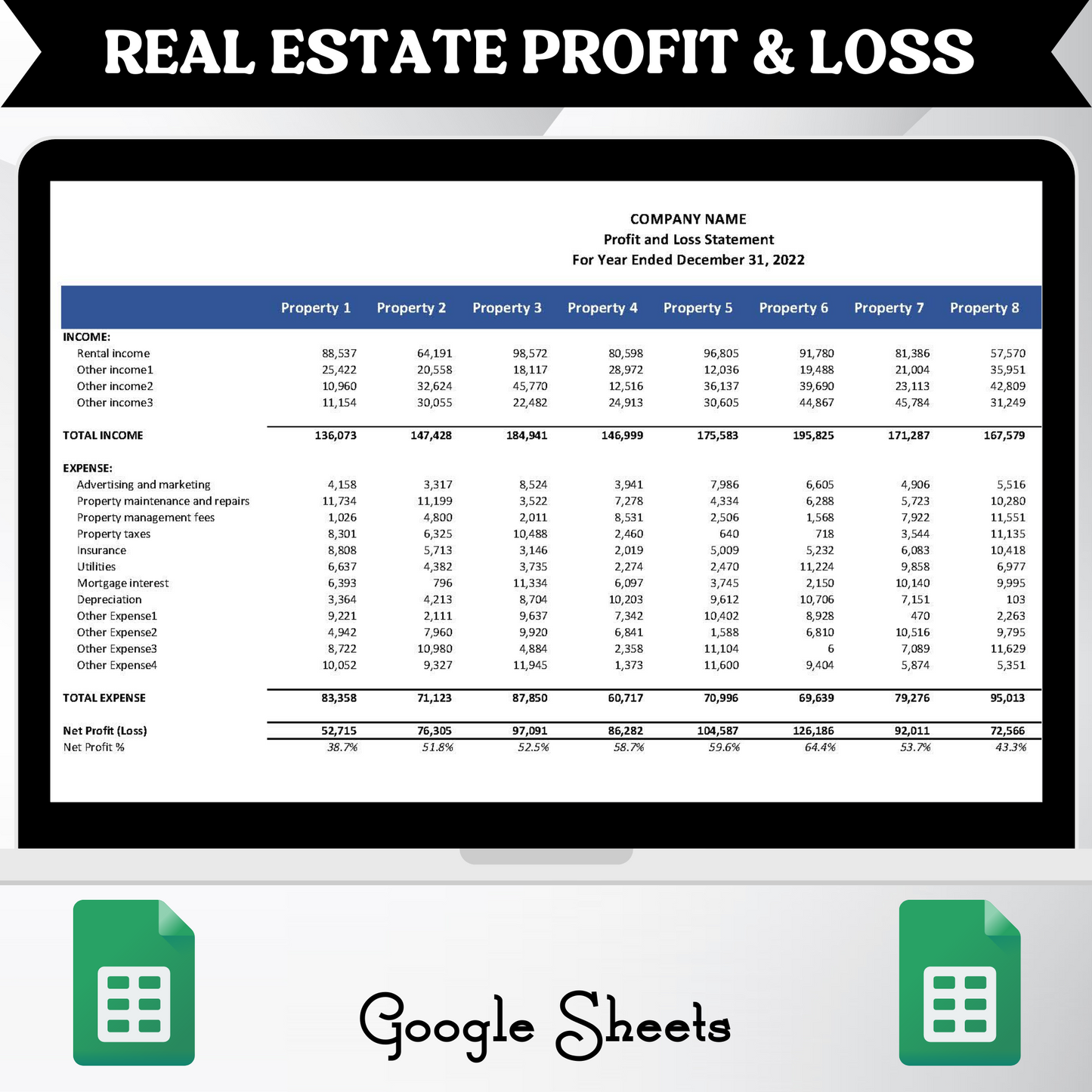 Rental Property Profit & Loss Statement (Google Sheets)