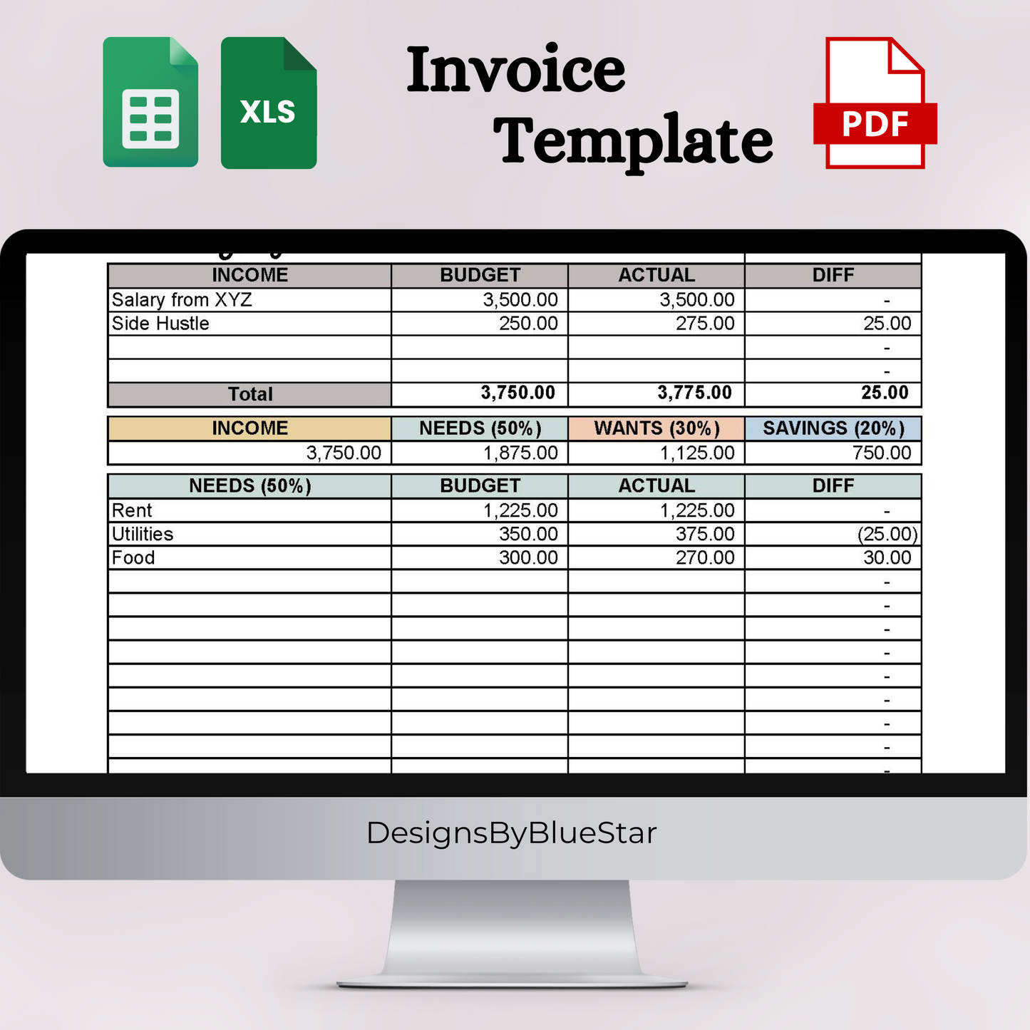 Printable Budget (Excel, Google Sheets, & PDF)