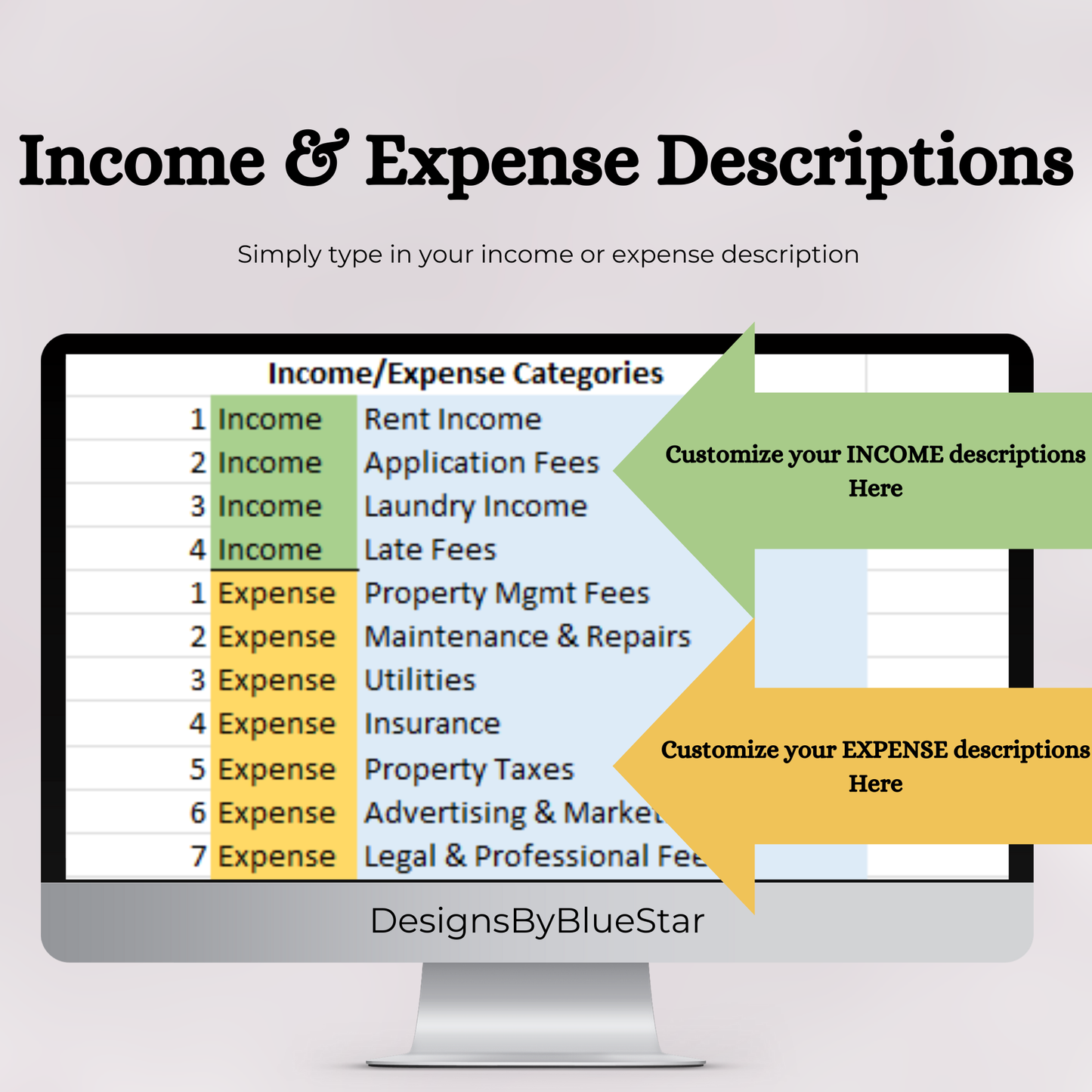 Rental Property With Transactional Data