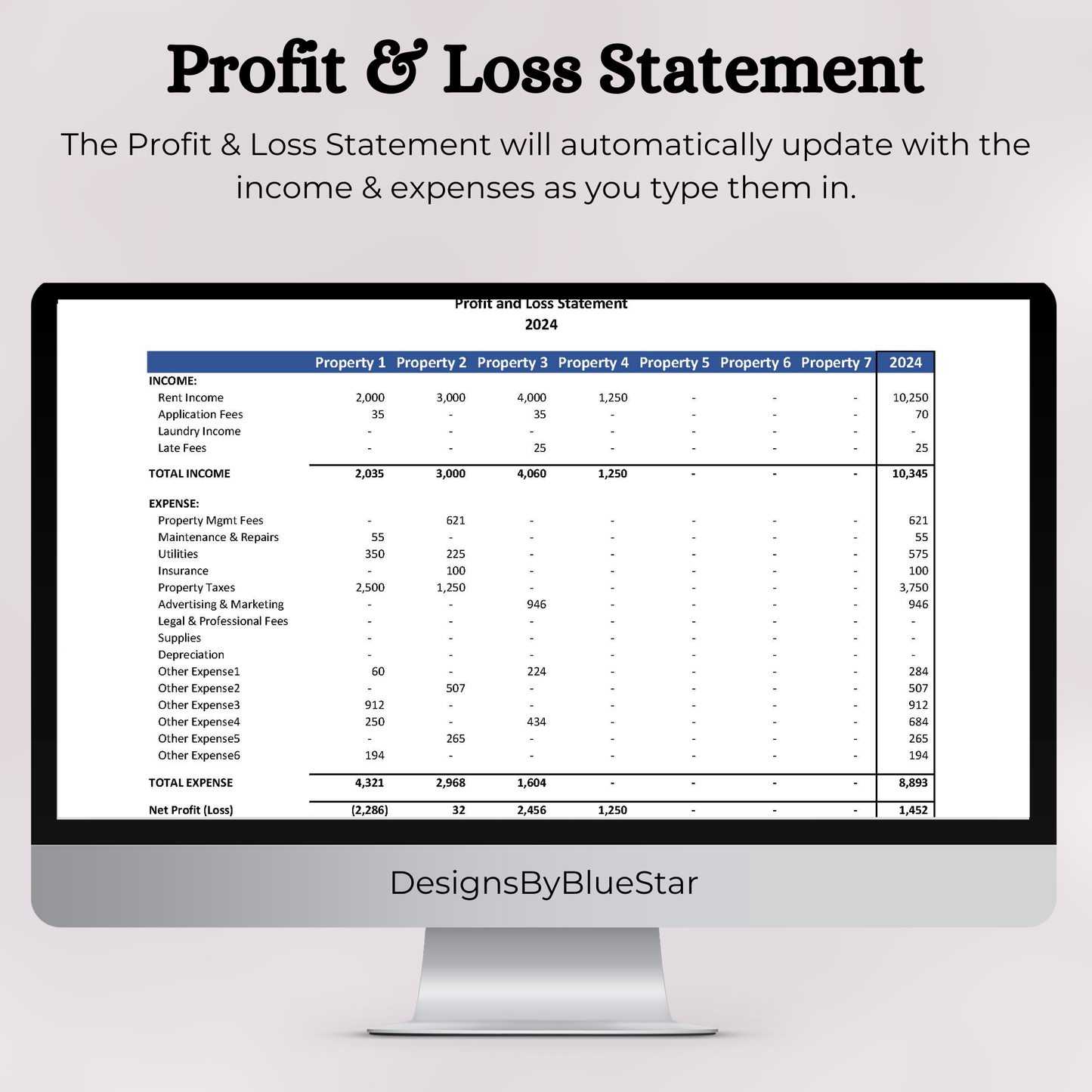 Rental Property With Transactional Data