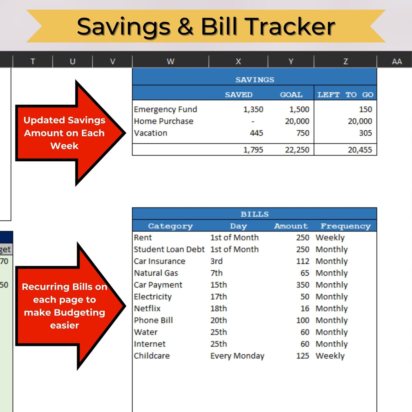 Weekly Budget Template (Excel)