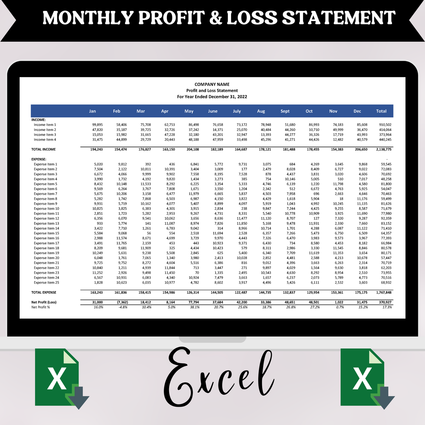 Monthly Profit & Loss