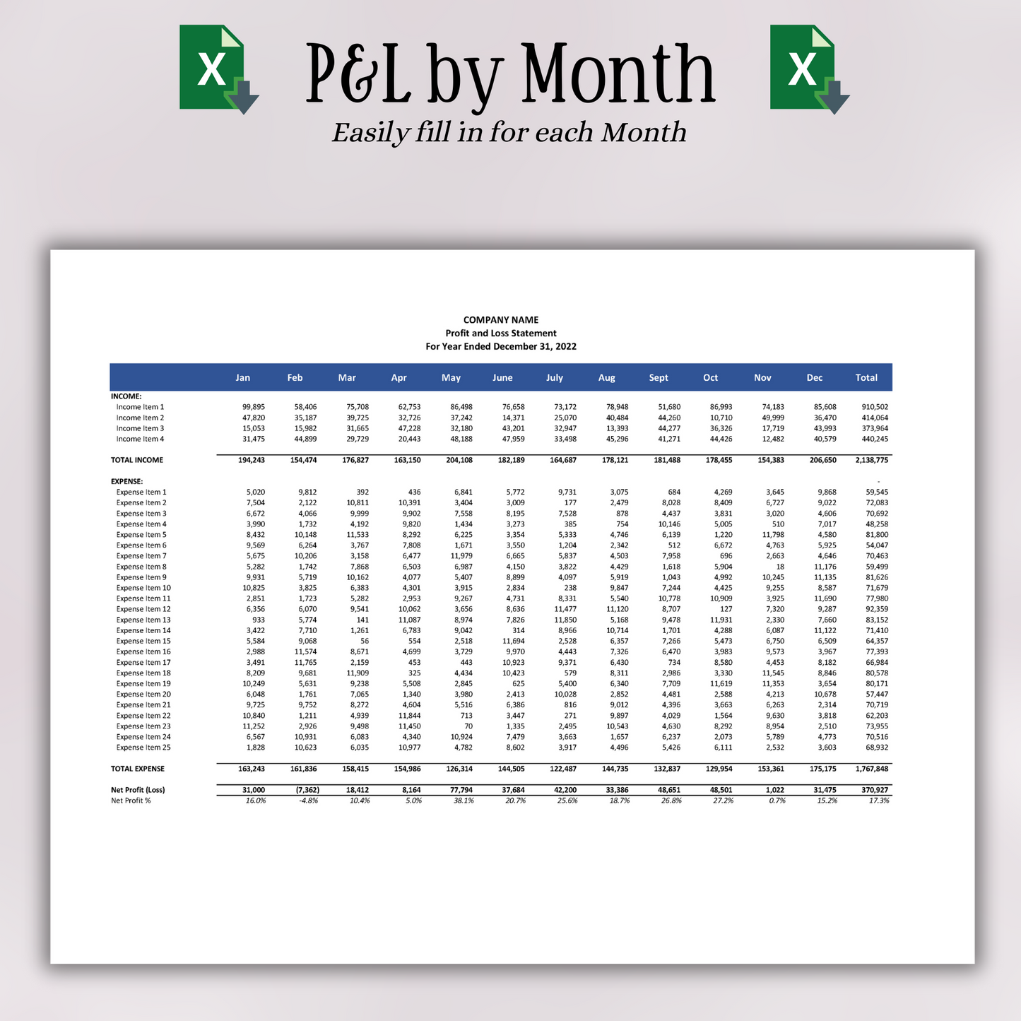 Monthly Profit & Loss