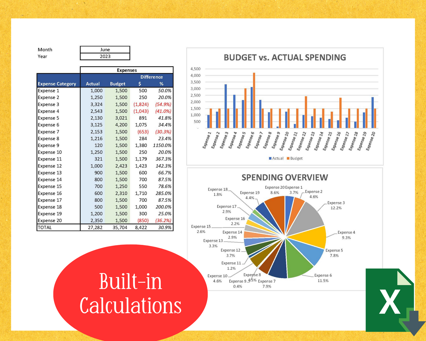Simple Budget Template (Excel)