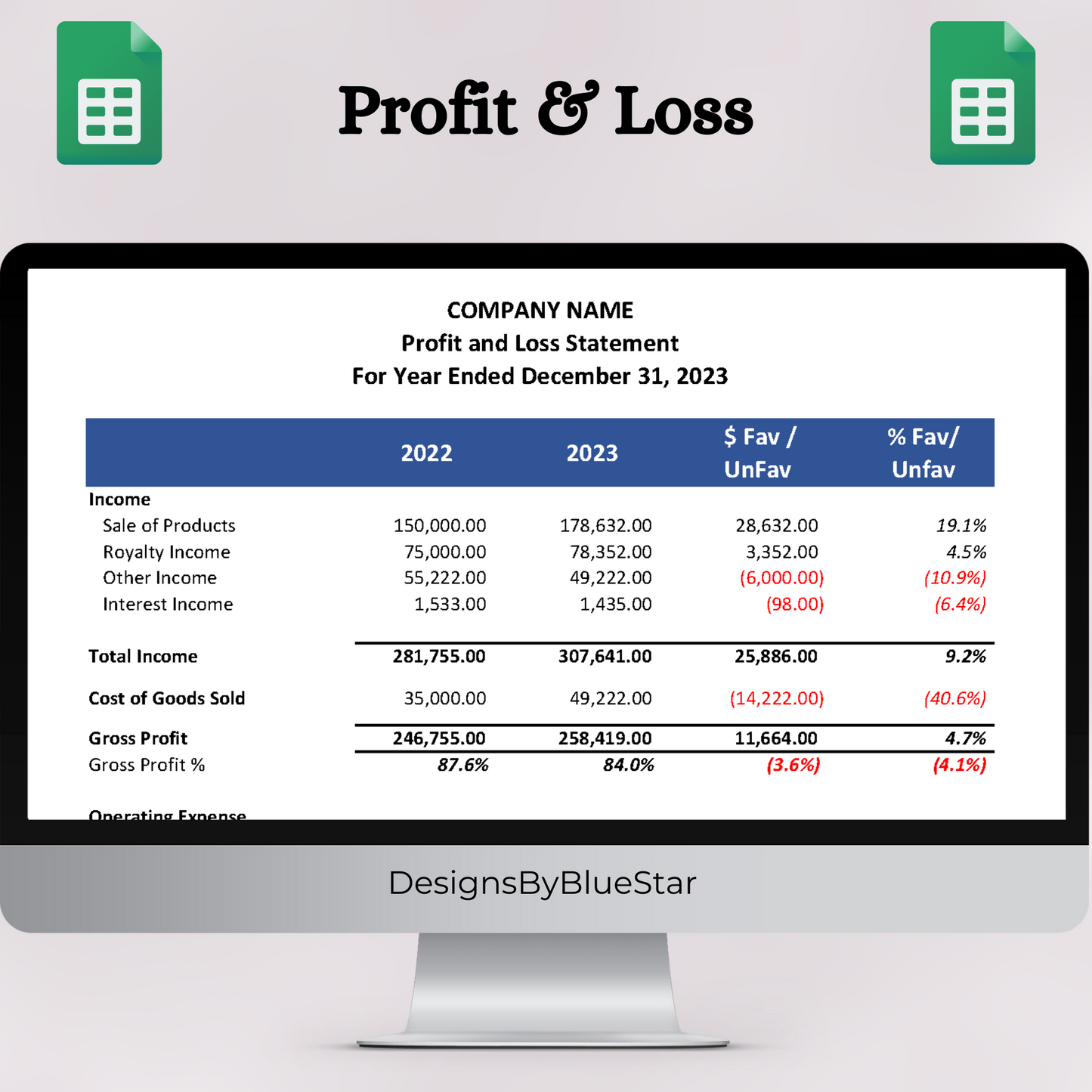 Profit & Loss Statement with Prior Year with Cost of Goods Sold (Google Sheets)