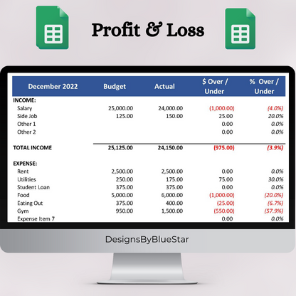 Profit & Loss with Budget (Google Sheets)
