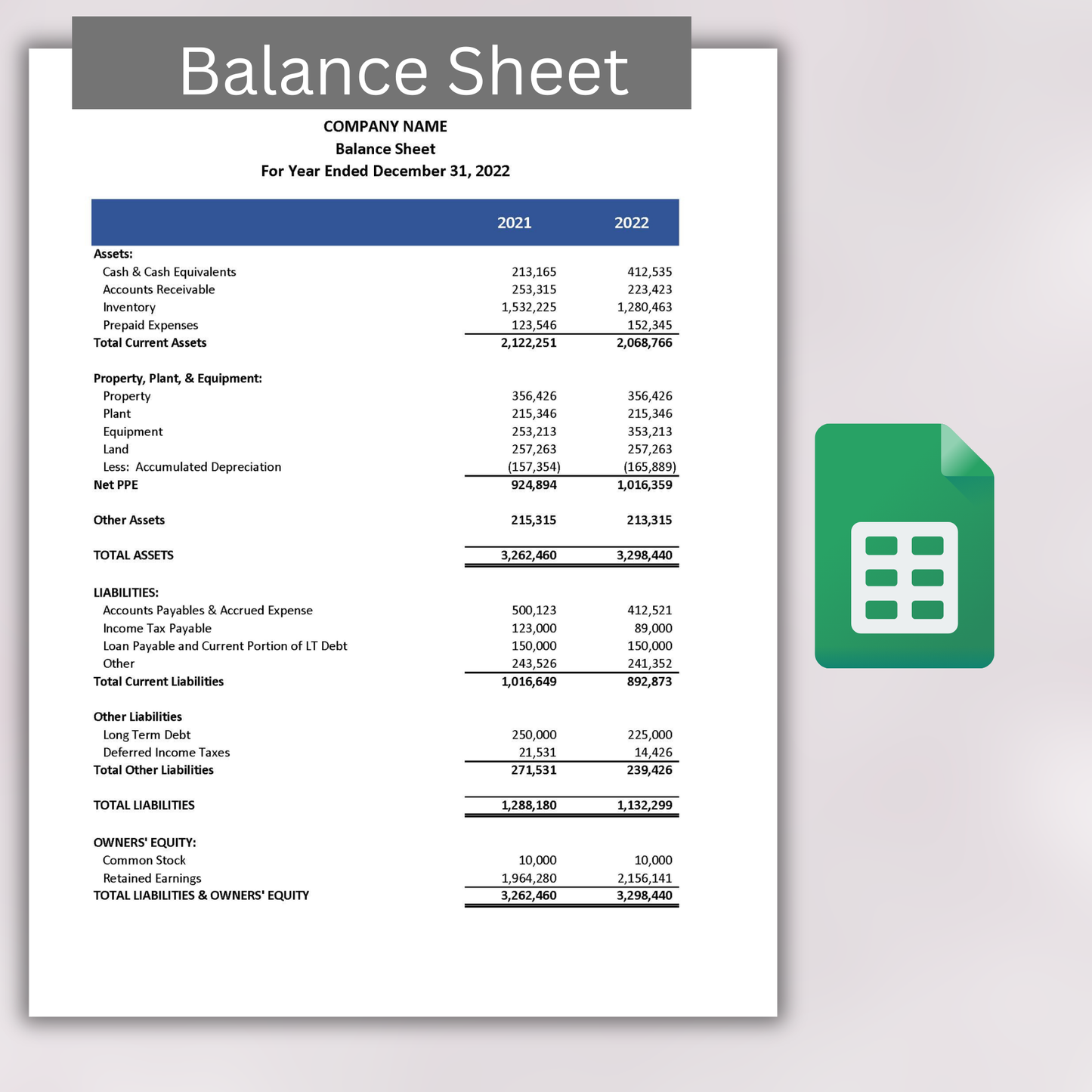 Financial Statement Template (Google Sheets)