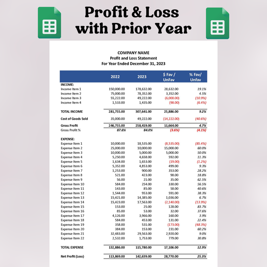 Profit & Loss Statement with Prior Year (Google Sheets)