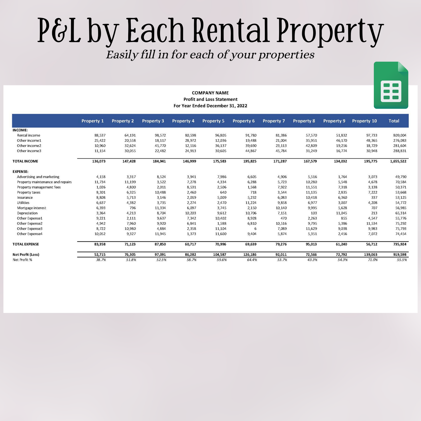 Rental Property Profit & Loss Statement (Google Sheets)
