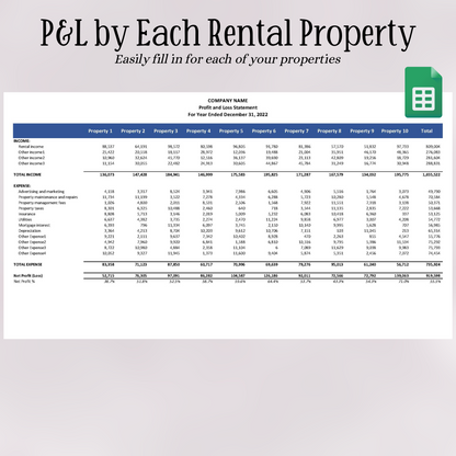 Rental Property Profit & Loss Statement (Google Sheets)