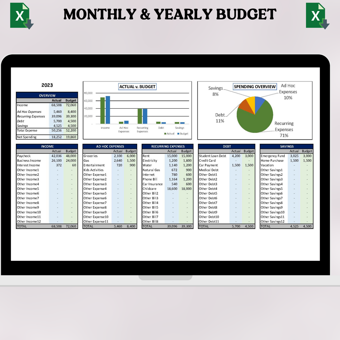 BUNDLE Personal Financial Statement with Budget Template (Excel)