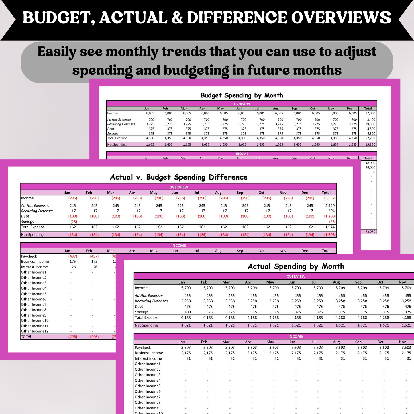 Premium Budget Pink Spreadsheet (Google Sheets)