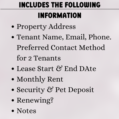 Tenant Detail Log