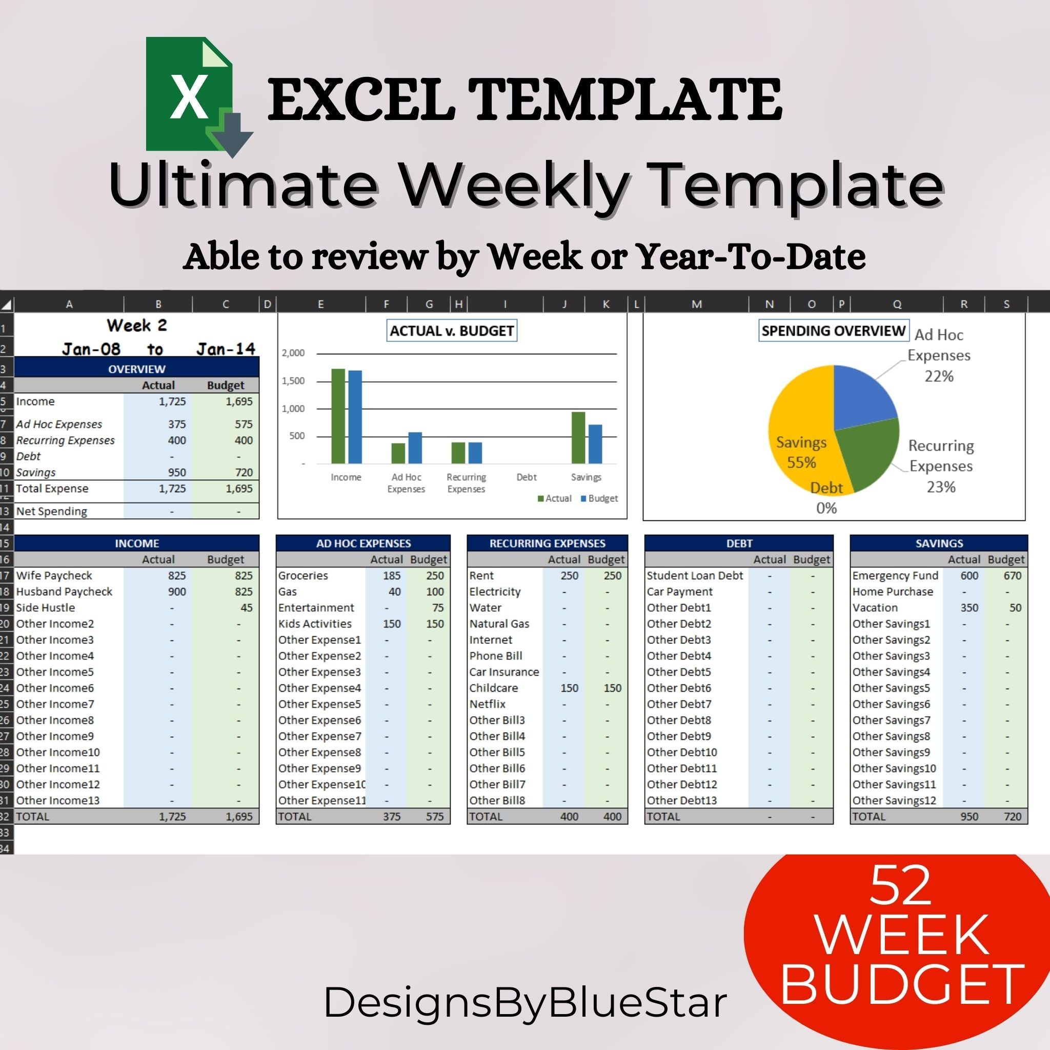 Weekly Budget Template in Excel – Designs By Blue Star